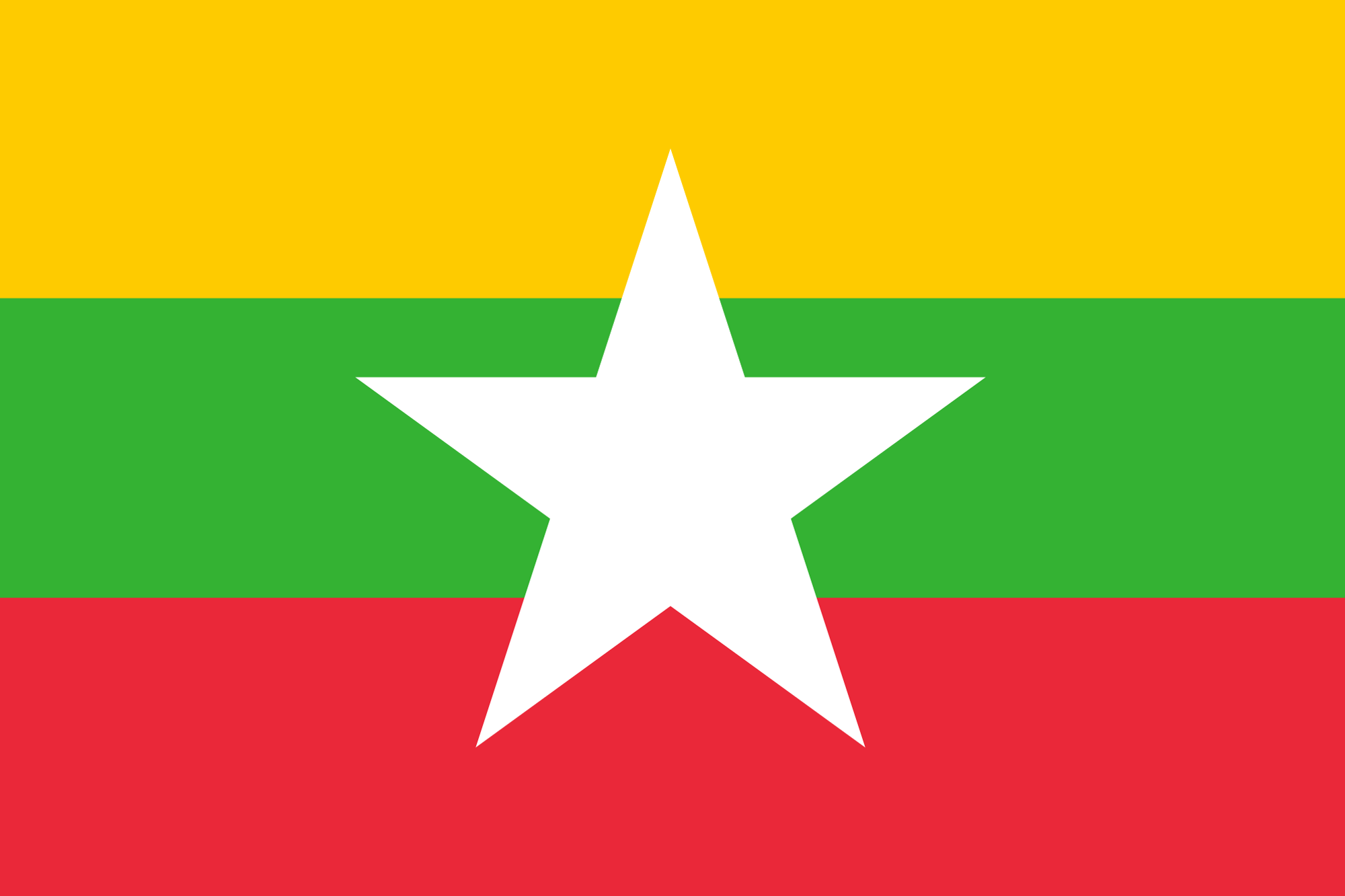 Myanmar - Myanmar Kyat (MMK)